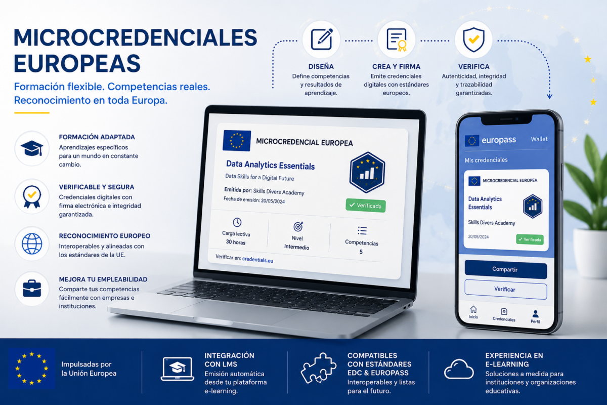 Microcredenciales